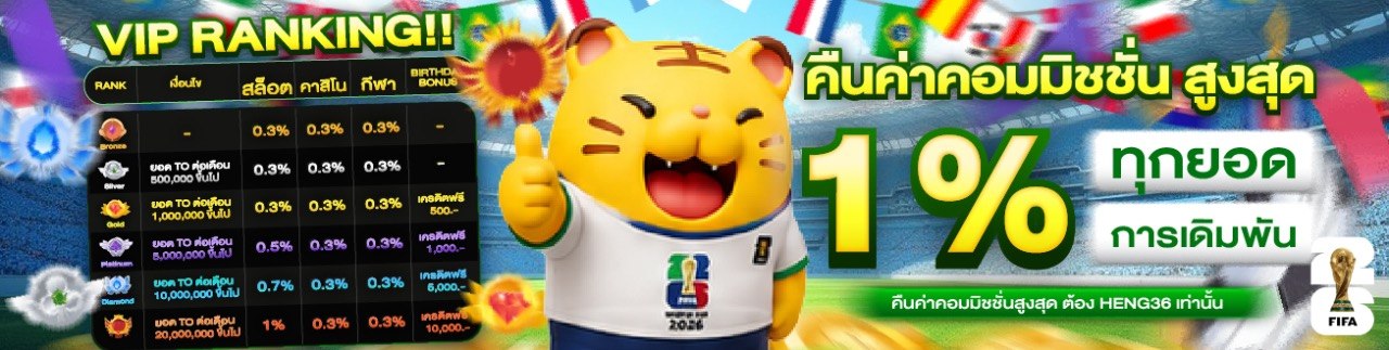 คืนค่าคอม